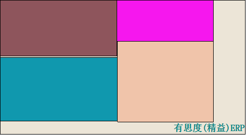 板材切割软件 板材切割软件