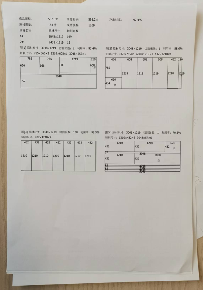 ����Ű��ӡЧ��ͼ